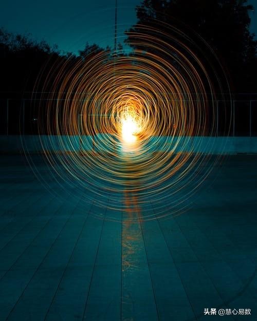 慧心易数：数字能量之手机号码吉凶