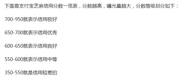 闲鱼想要月入3000+这些养号步骤一个不能少
