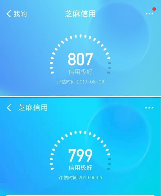 支付宝芝麻分900以上都是什么人