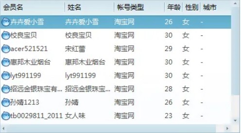 旺旺账号是什么可以改吗